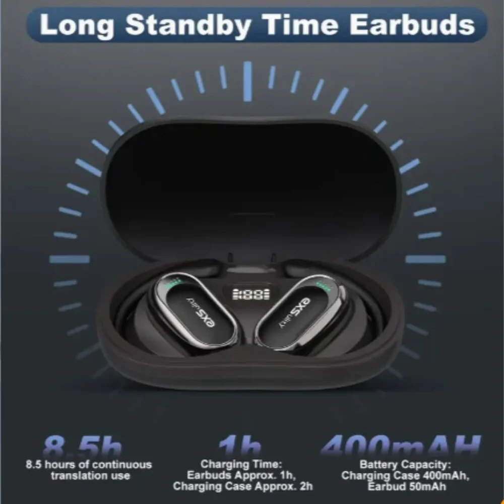 Wireless 144-Language Translator Earbuds NEW - Picture 3 of 8
